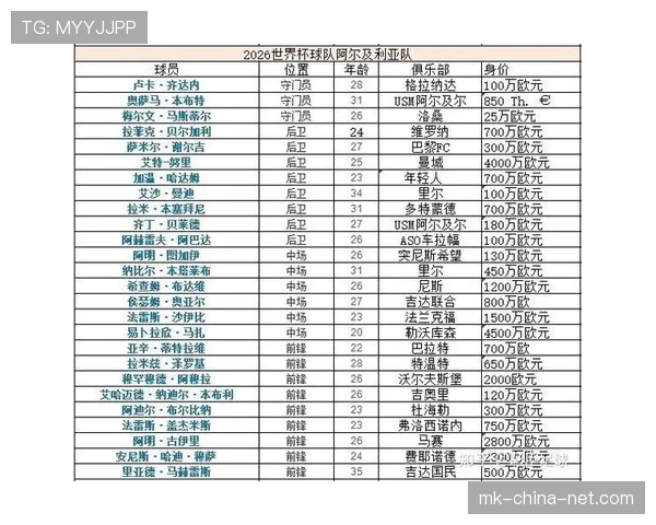 世界杯J组实力榜单公布